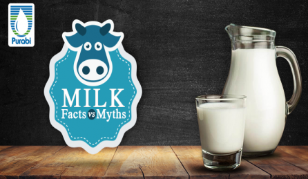 5 Milk Myths and the Truth Behind Them